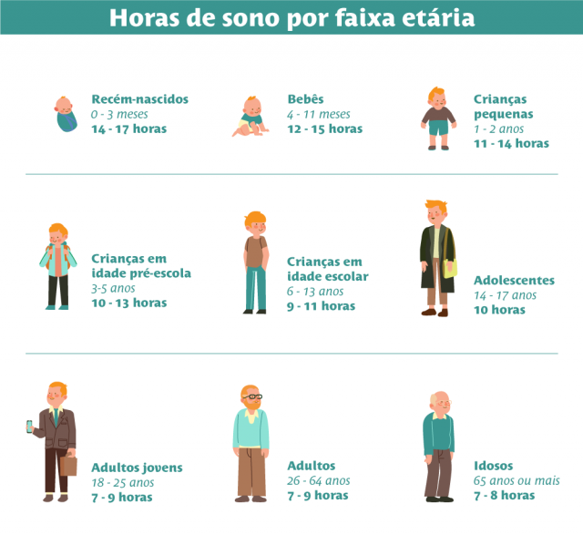 melhorar sono do bebê