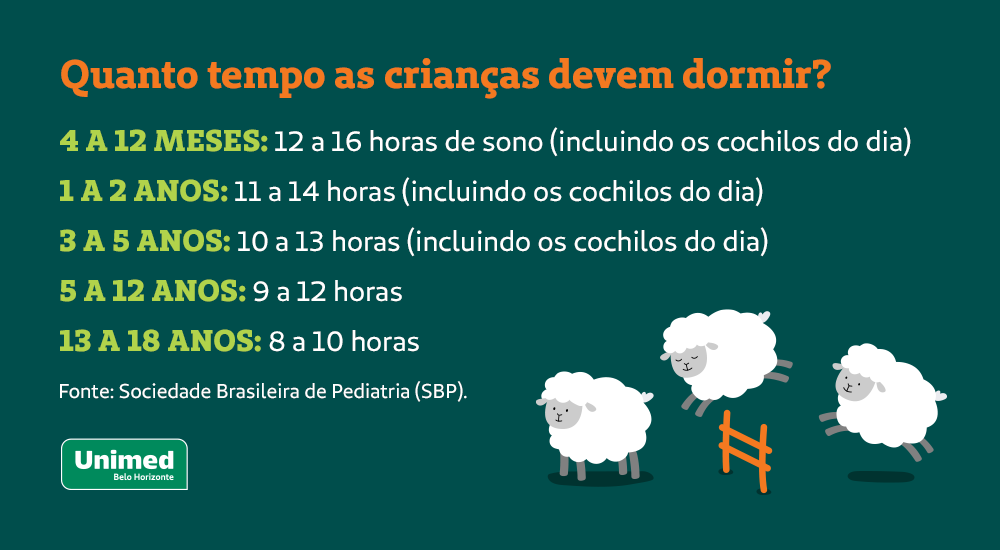 dificuldades para dormir em crianças