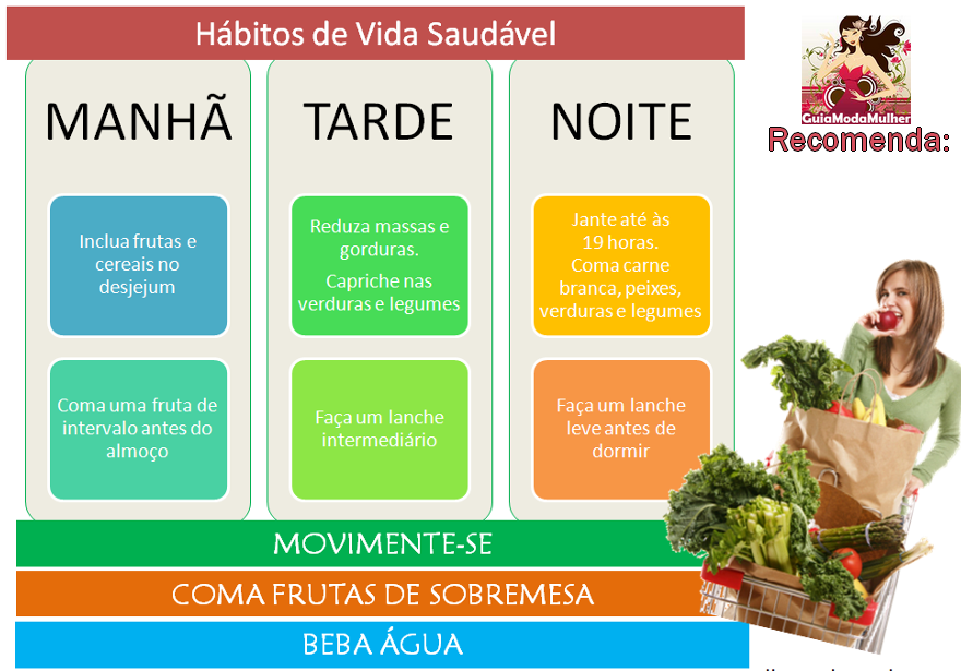 prevenção de doenças na adolescência