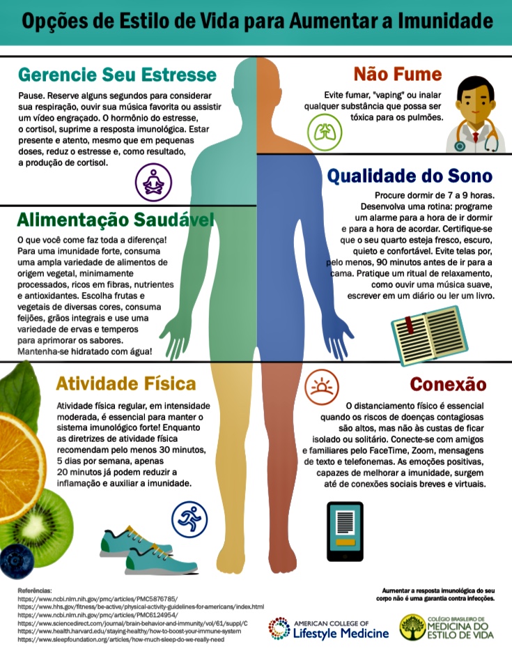 hábitos saudáveis para jovens