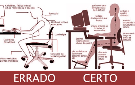 Estilo de vida saudável para quem trabalha sentado