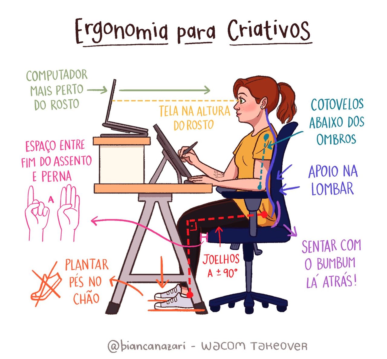 como evitar sedentarismo no trabalho