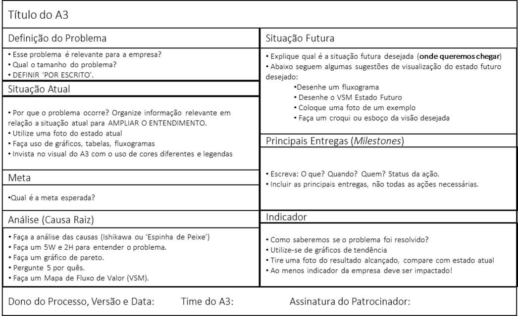 fa%c3%a7a voce mesmo
