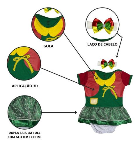 ideias fantasia chiquinha bebê para festa