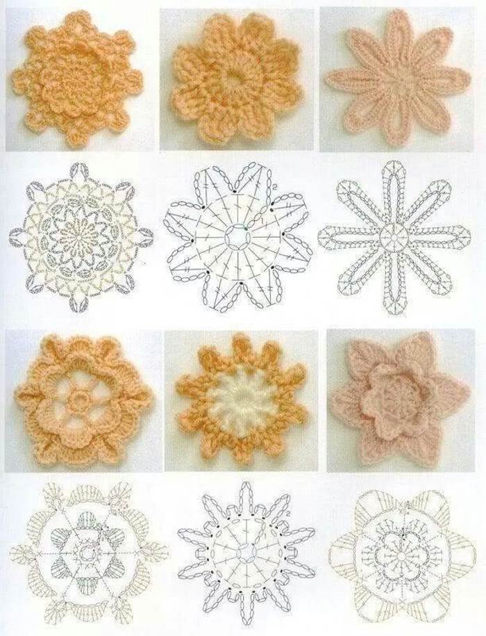 Gráficos de Flores de Crochê para Aplicação: De Panos de Prato a Roupas