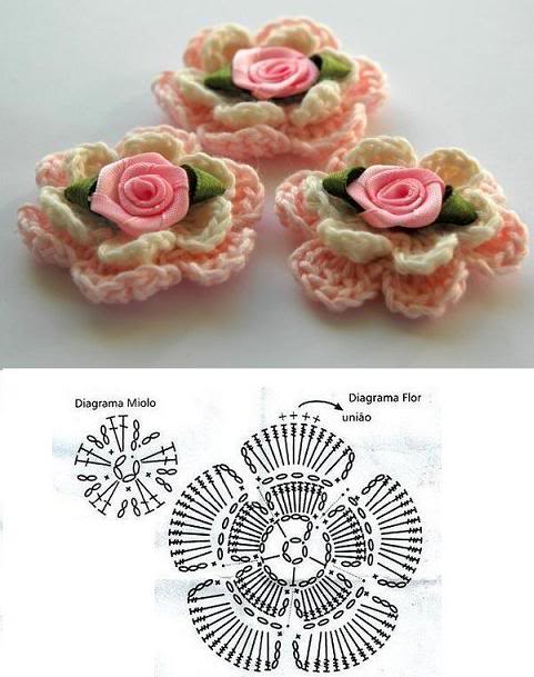 10 Modelos de Flores de Crochê 3D para Decorar e Aplicar