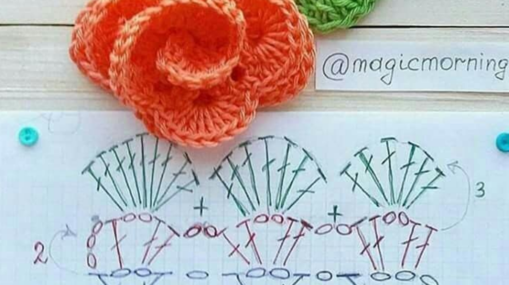 ideias de flores de croche para blusas modernas