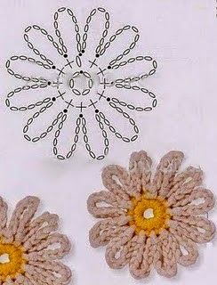 passo a passo flor de croche rasteira para blusa