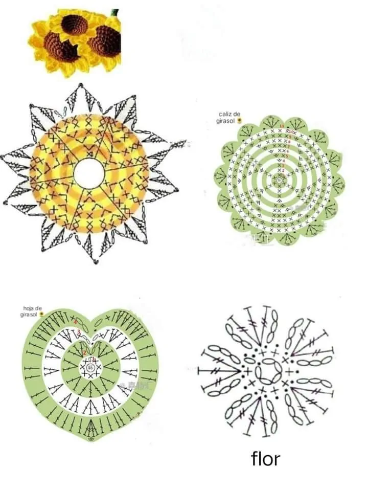 como precificar e vender flores e folhas de croche artesanais