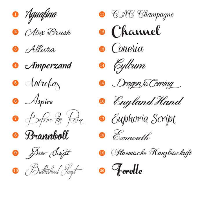 Geradores de Fontes Online: Facilite a Criação do seu Convite