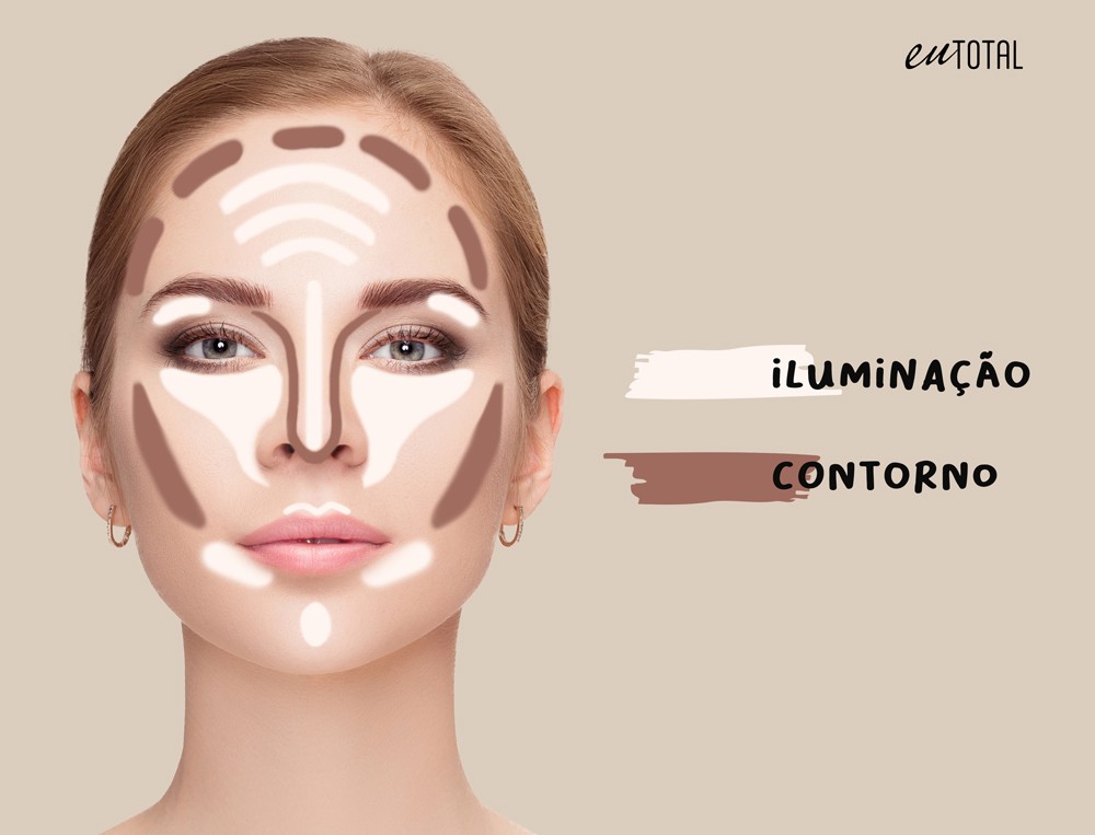 como fazer maquiagem básica para fotos de perfil