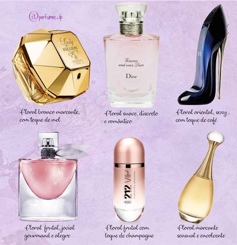 perfumes importados femininos mais vendidos 2026