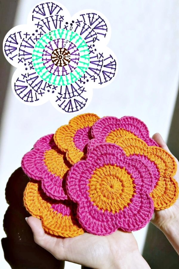 grafico de flores e folhas de croche