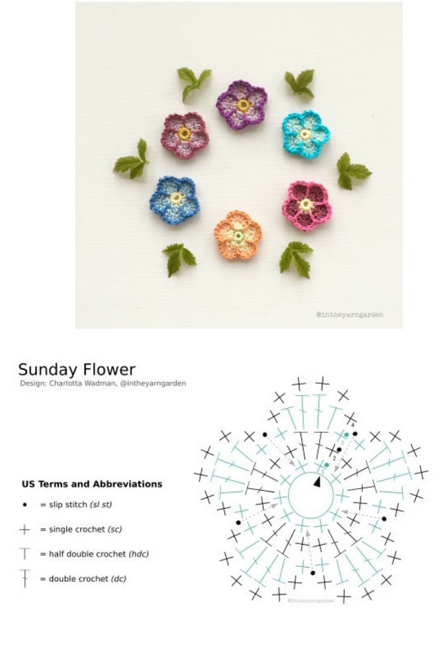 grafico de flores e folhas de croche