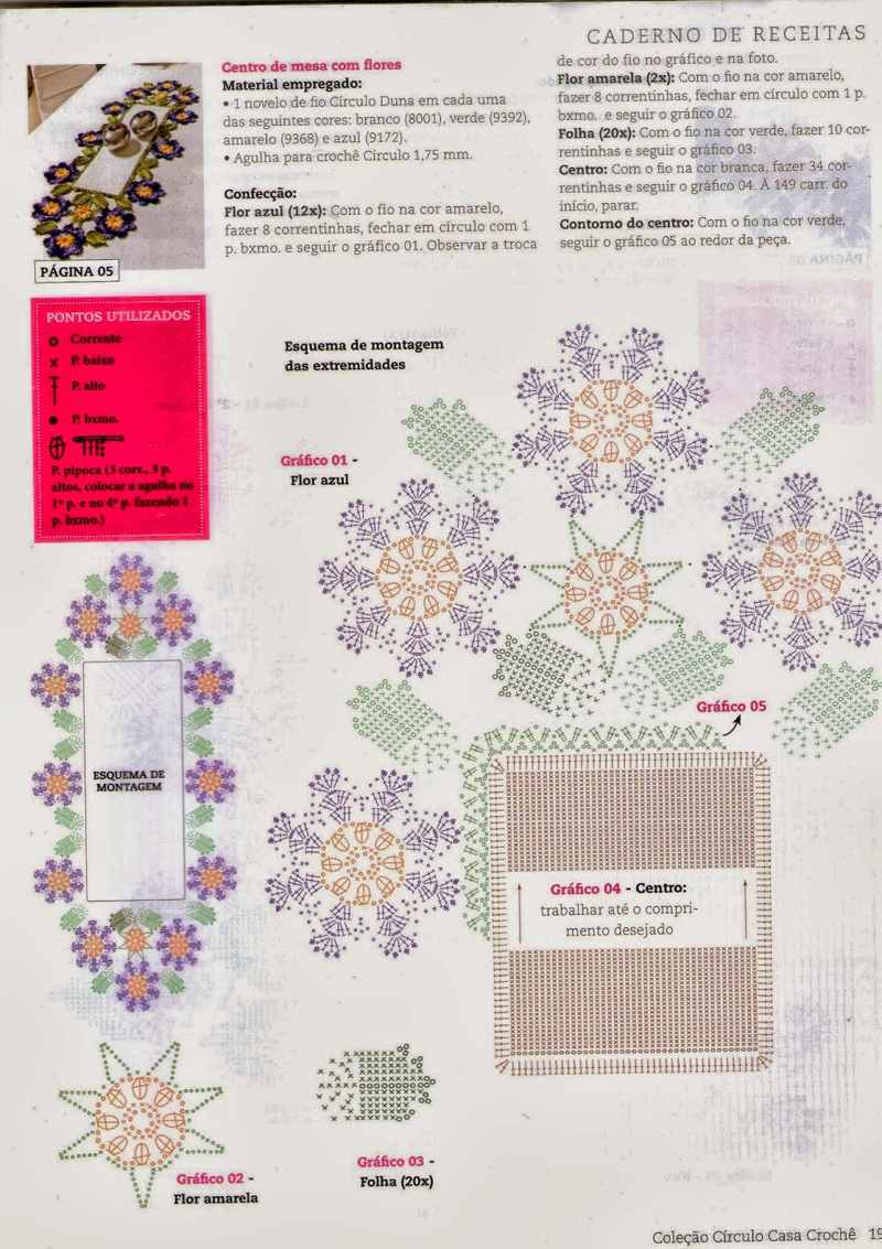 grafico de croche flor vs folha qual mais facil iniciantes