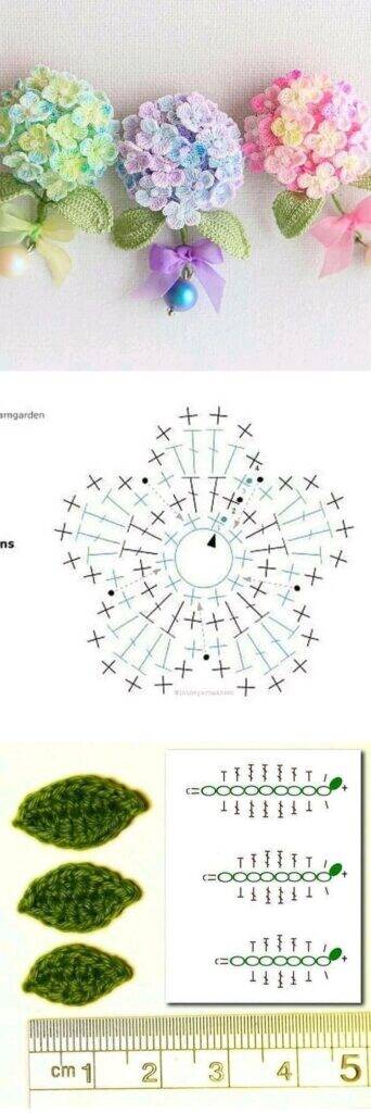 como evitar erros comuns ao ler grafico de croche de flores