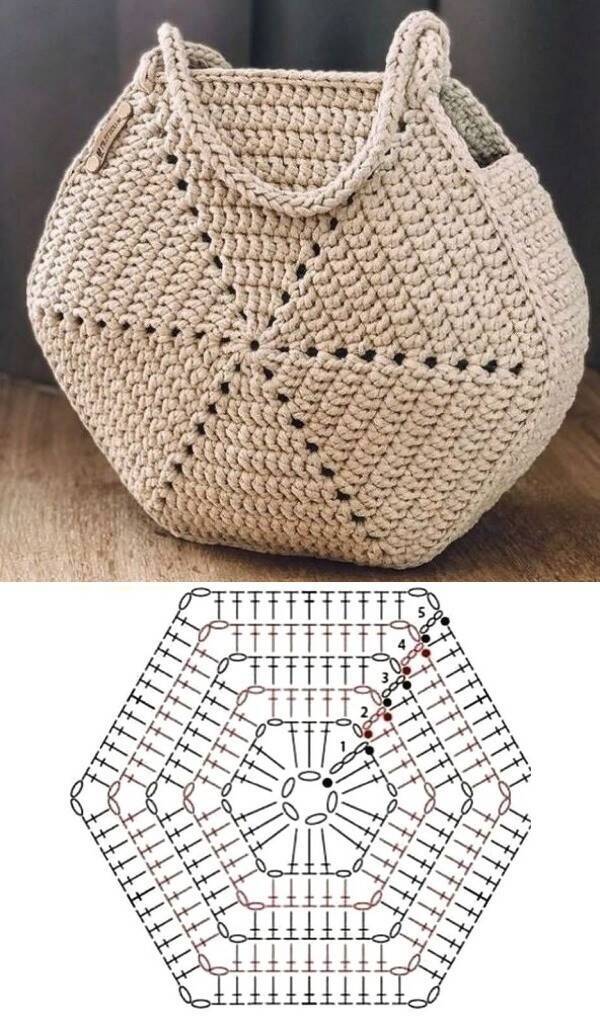 grafico de hexagono em croche