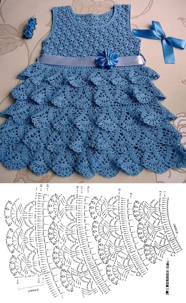 grafico de tiara de croche para bebe