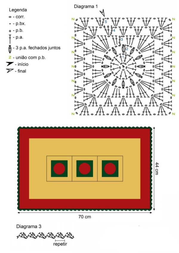 grafico tapete croche barbante retangular