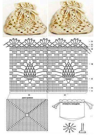 Dominando a Leitura de Gráficos de Crochê: Dicas Essenciais