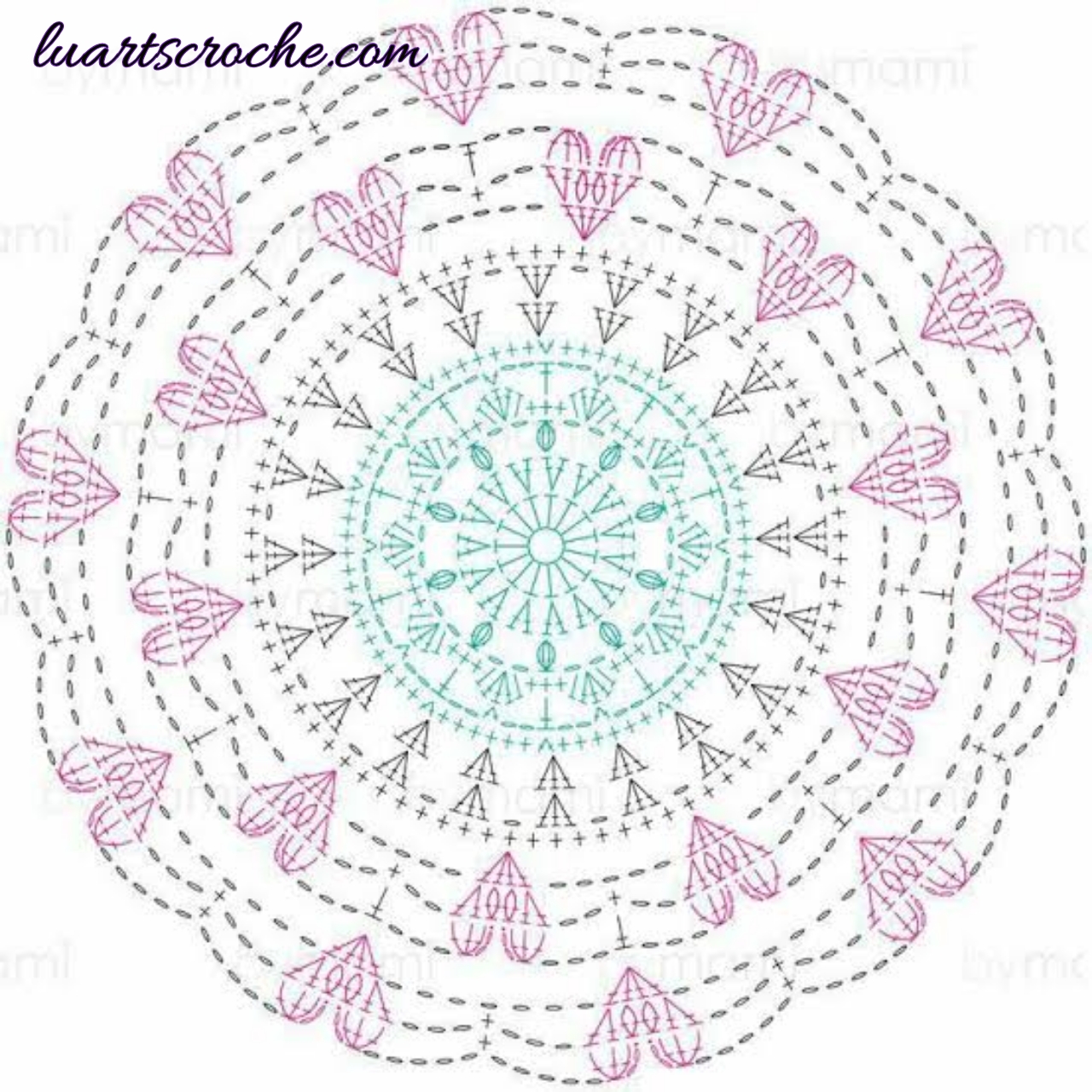 Crochê Filé: Como Desenhar Seus Próprios Gráficos em Papel Quadriculado