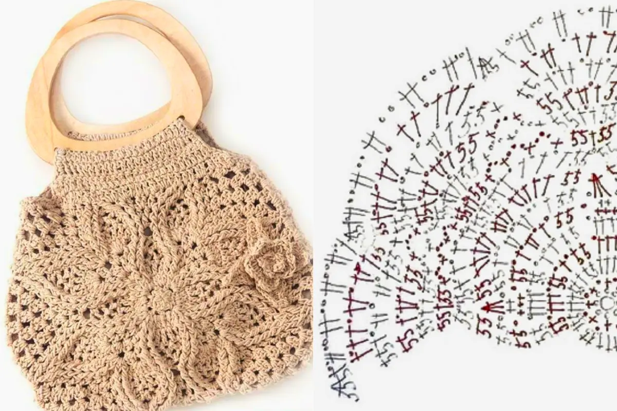 Dominando a Leitura de Gráficos de Crochê: Dicas Essenciais