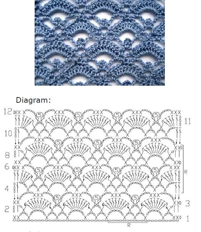Crochê Filé: Como Desenhar Seus Próprios Gráficos em Papel Quadriculado