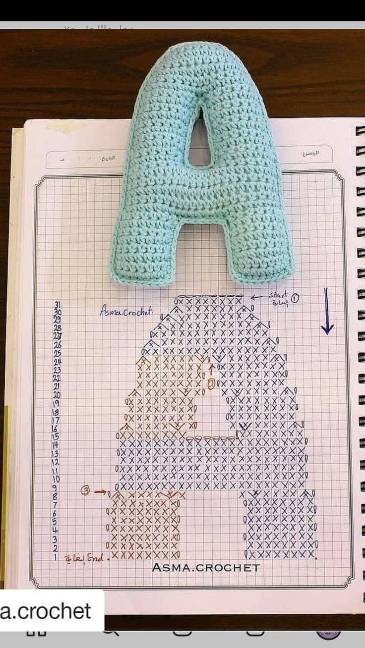 Dominando a Leitura de Gráficos de Crochê: Dicas Essenciais