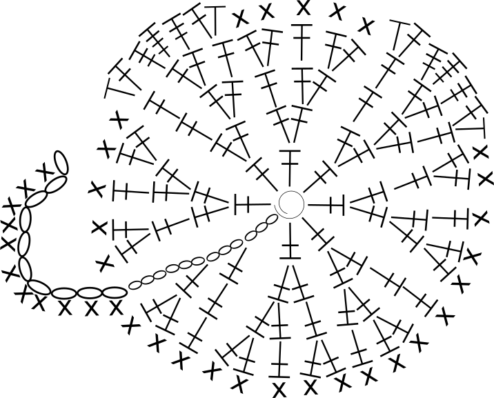 Crochê Filé: Como Desenhar Seus Próprios Gráficos em Papel Quadriculado