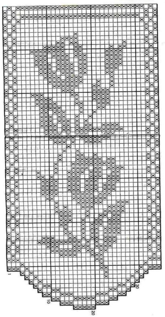 Guia Completo: Como Imprimir Gráficos de Crochê sem Perder Qualidade