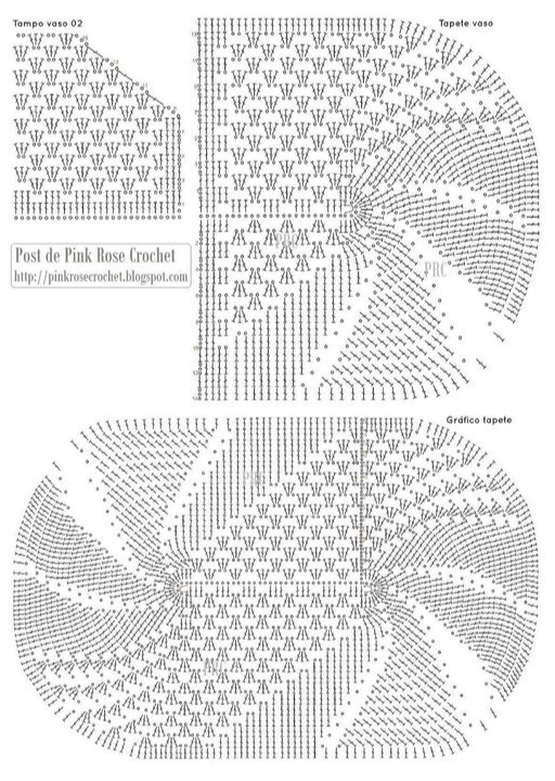 Crochê Filé: Os Melhores Gráficos e Onde Encontrá-los