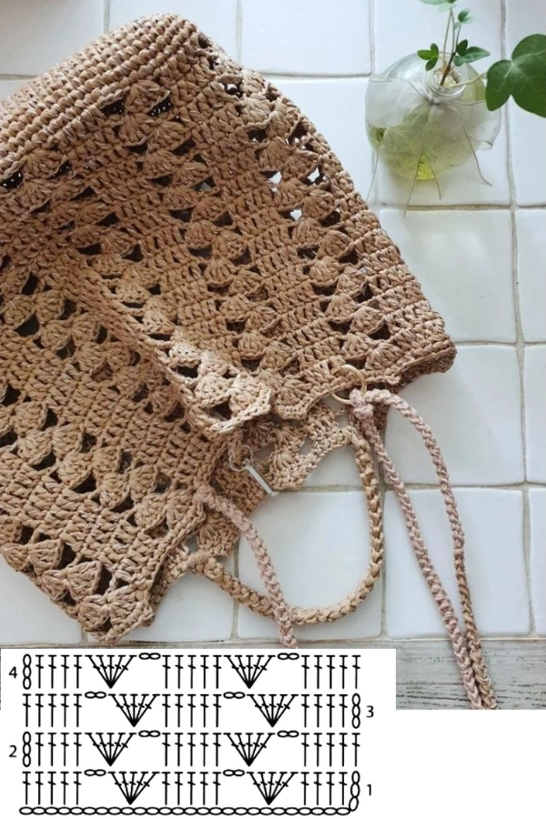 Top 10 Sites para Baixar Gráficos de Crochê Gratuitos em PDF