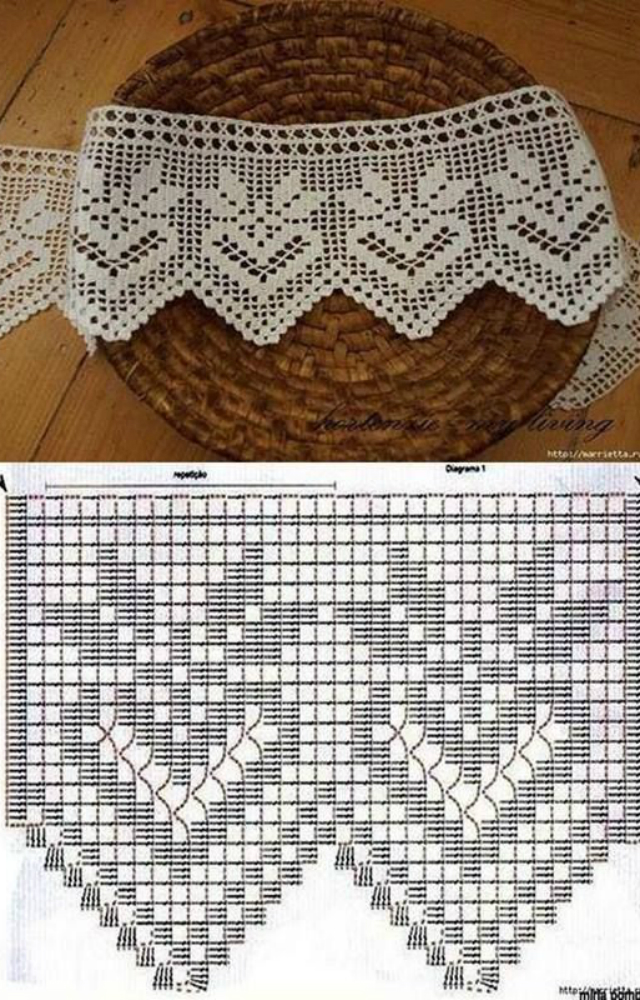 Ideias Criativas de Peças de Crochê com Gráficos Grátis