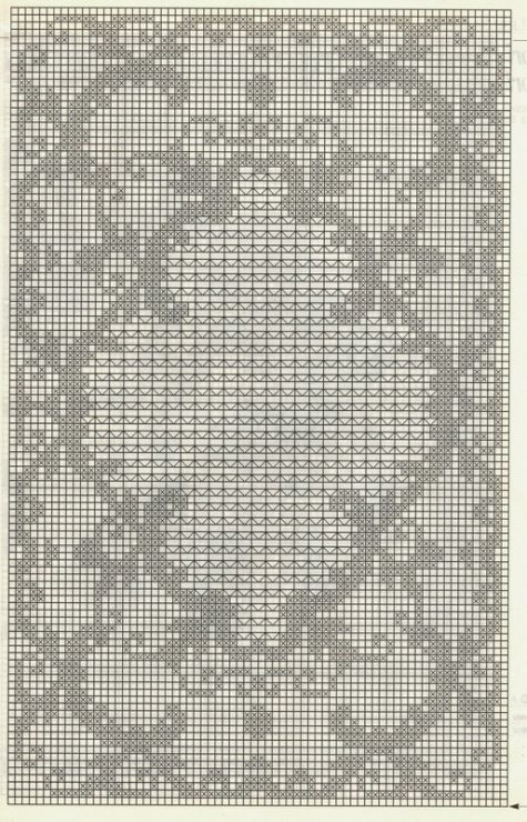 Crochê Filé: Os Melhores Gráficos e Onde Encontrá-los