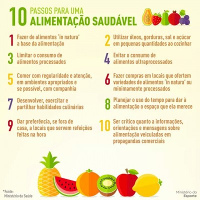 Guia de alimentação intuitiva: o que é e como começar