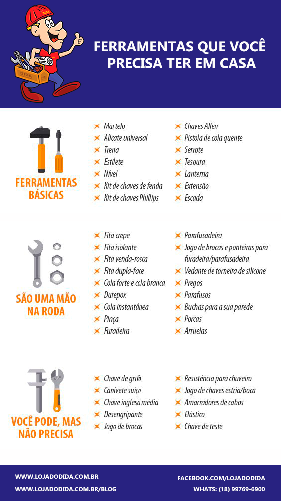 kit de ferramentas para iniciantes