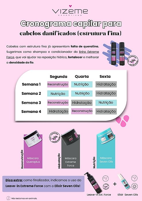 qual a frequência correta para usar máscara de queratina
