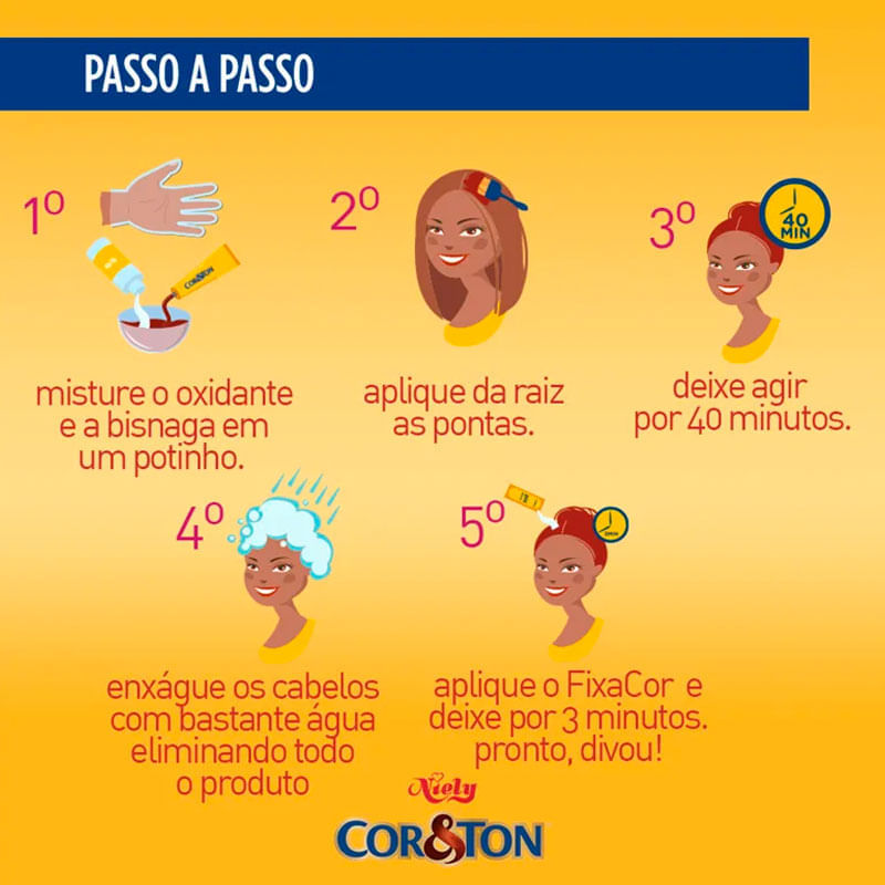 como ler números de tinta de cabelo