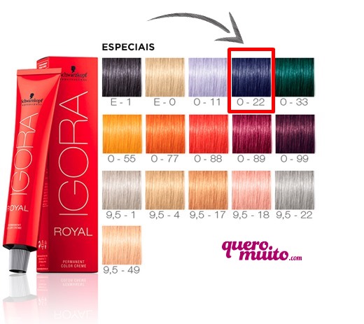 entender numeração de tintura capilar