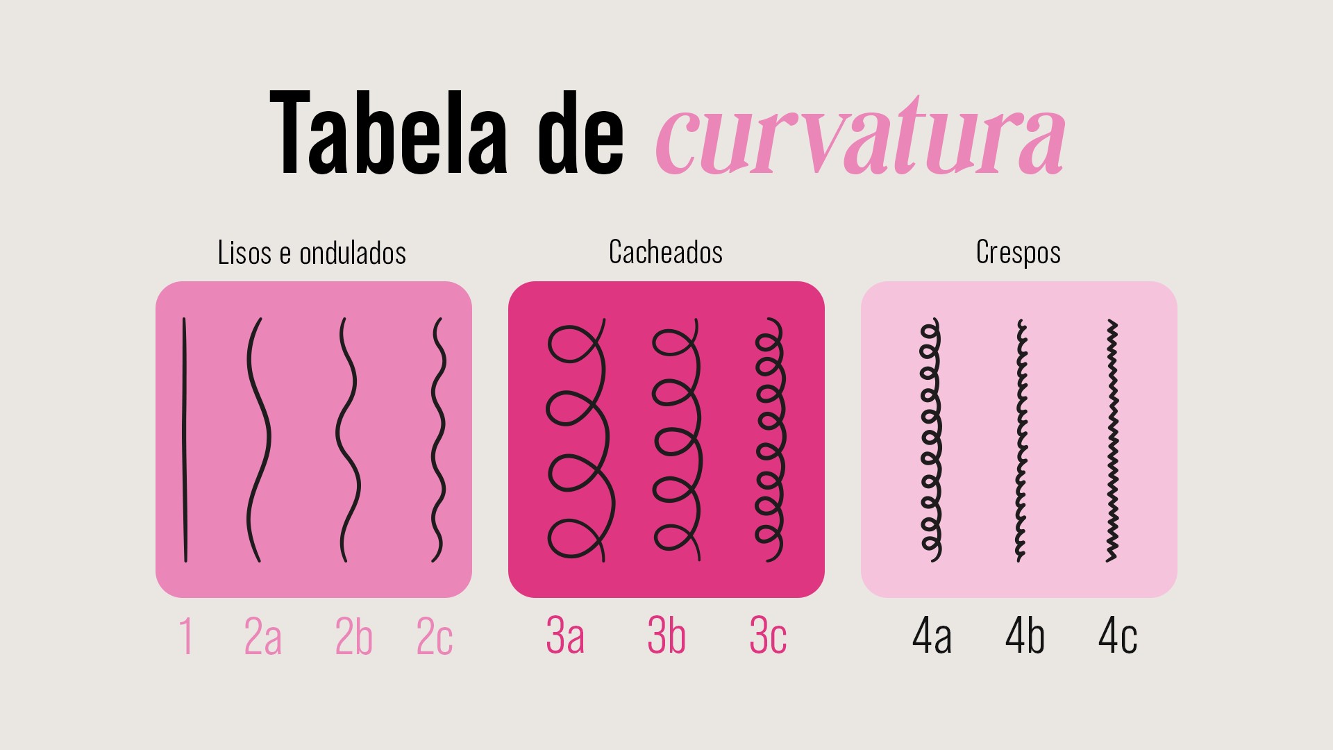 guia de colorimetria para iniciantes