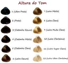 Guia de tintura de cabelo em casa: como não errar a cor