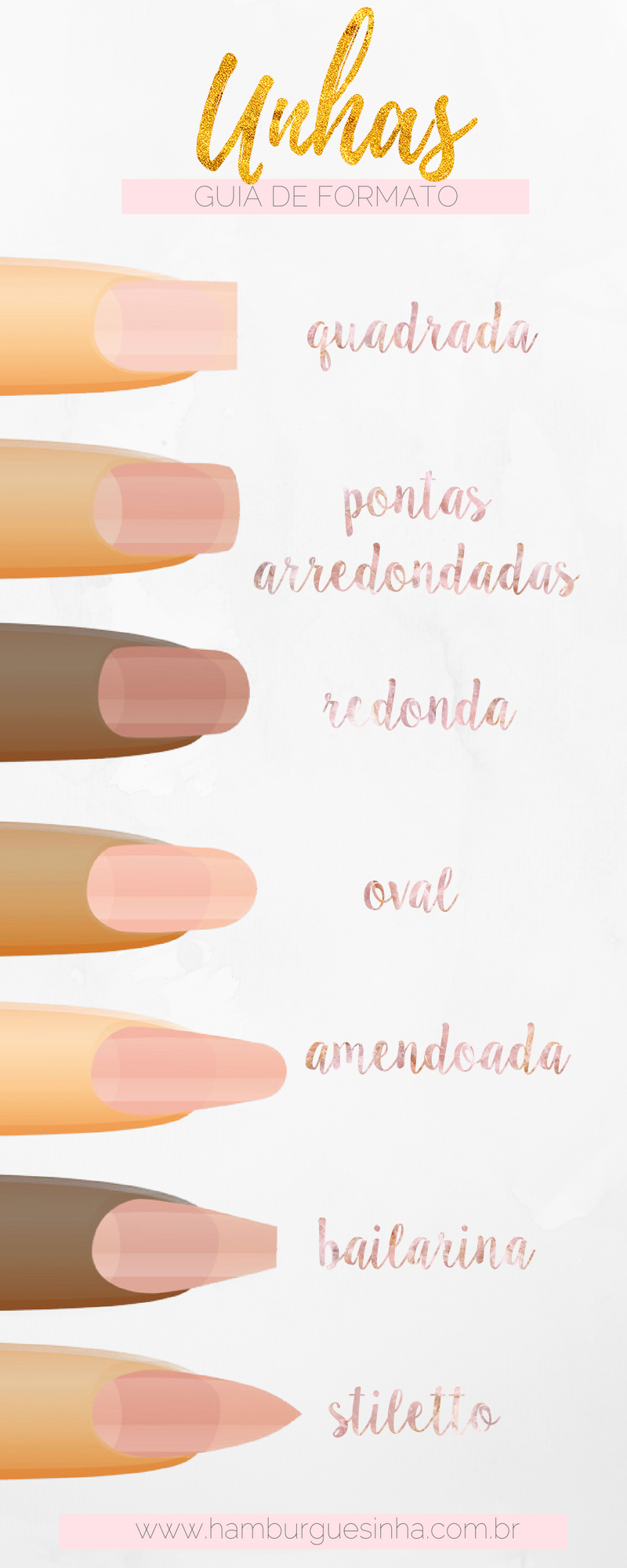 Formatos de Unha 2025-2026: Qual Escolher para Suas Mãos