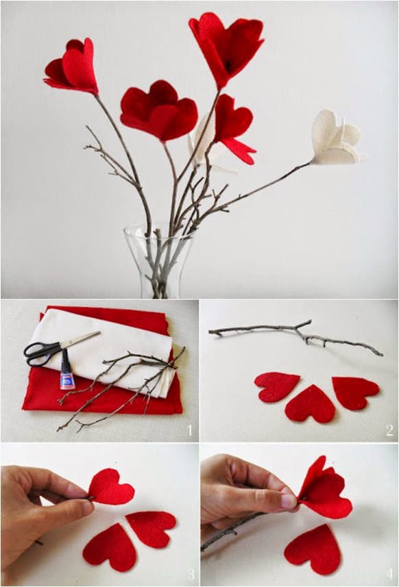 Guia Completo de Materiais para Artesanato DIY do Dia das Mães