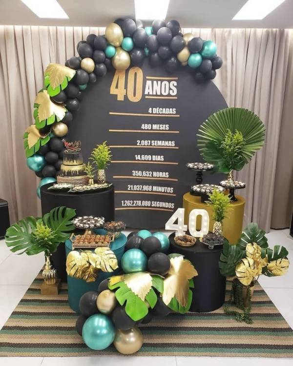 quanto custa fazer festa aniversario homem simples