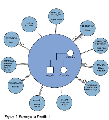 Guia Completo: Como Construir Sua Rede de Apoio na Maternidade
