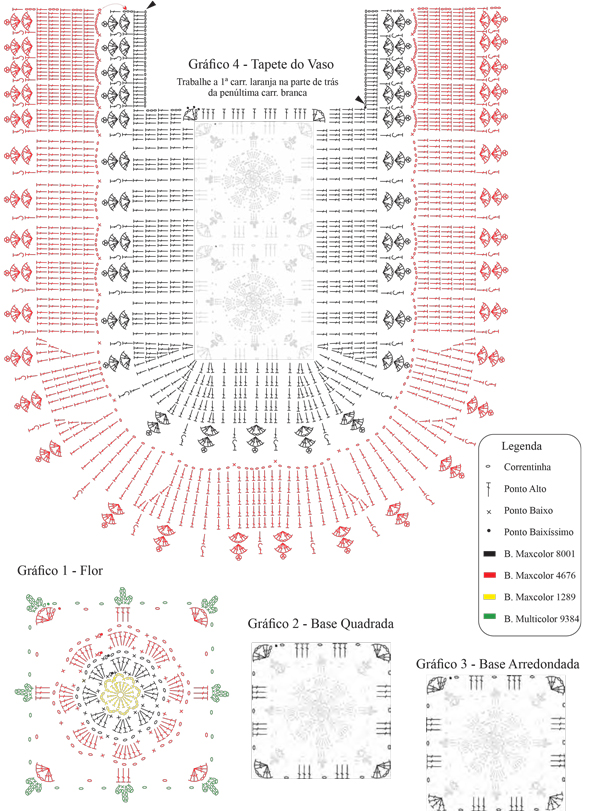 Tendências de Crochê para Banheiro: Do Clássico ao Minimalista 2026
