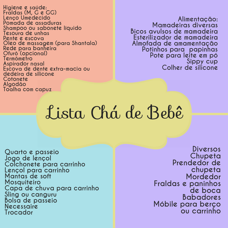 Transforme seu chá de bebê com um checklist visual no Canva