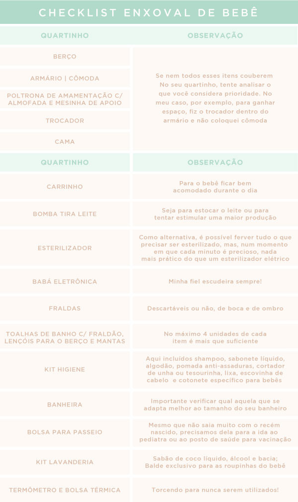 Guia Completo de Higiene para Recém-Nascidos no Calor