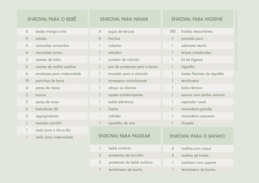 Montando o Quarto do Bebê: Dicas de Segurança e Conforto