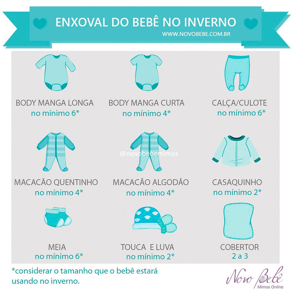 Marcas de Enxoval de Bebê com Melhor Custo-Benefício